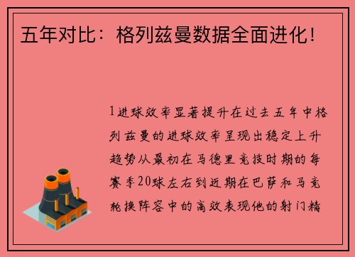 五年对比：格列兹曼数据全面进化！